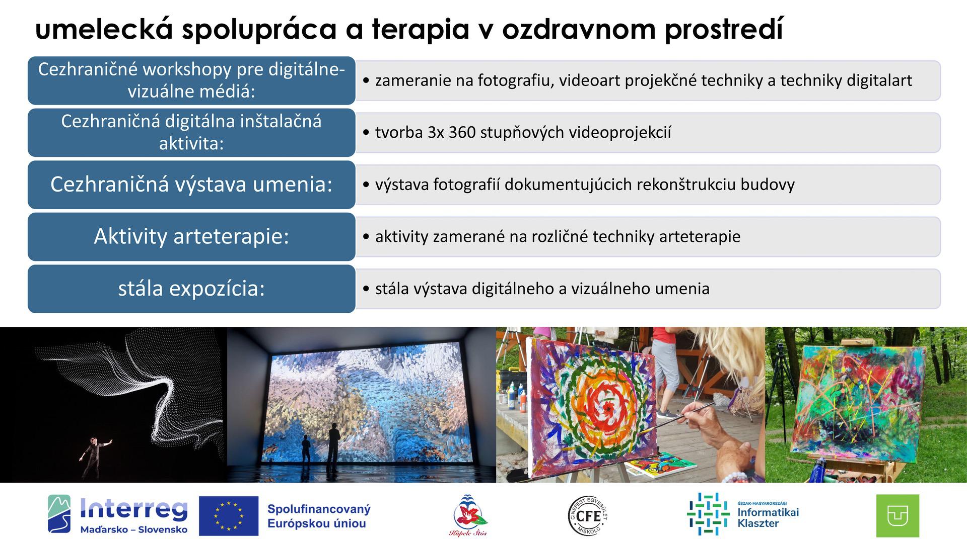 INTERREG HUSK/2302/2.4/061/LP